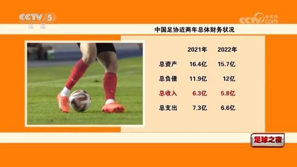 国米最终在小组赛3胜3平，获得欧冠D组第二。